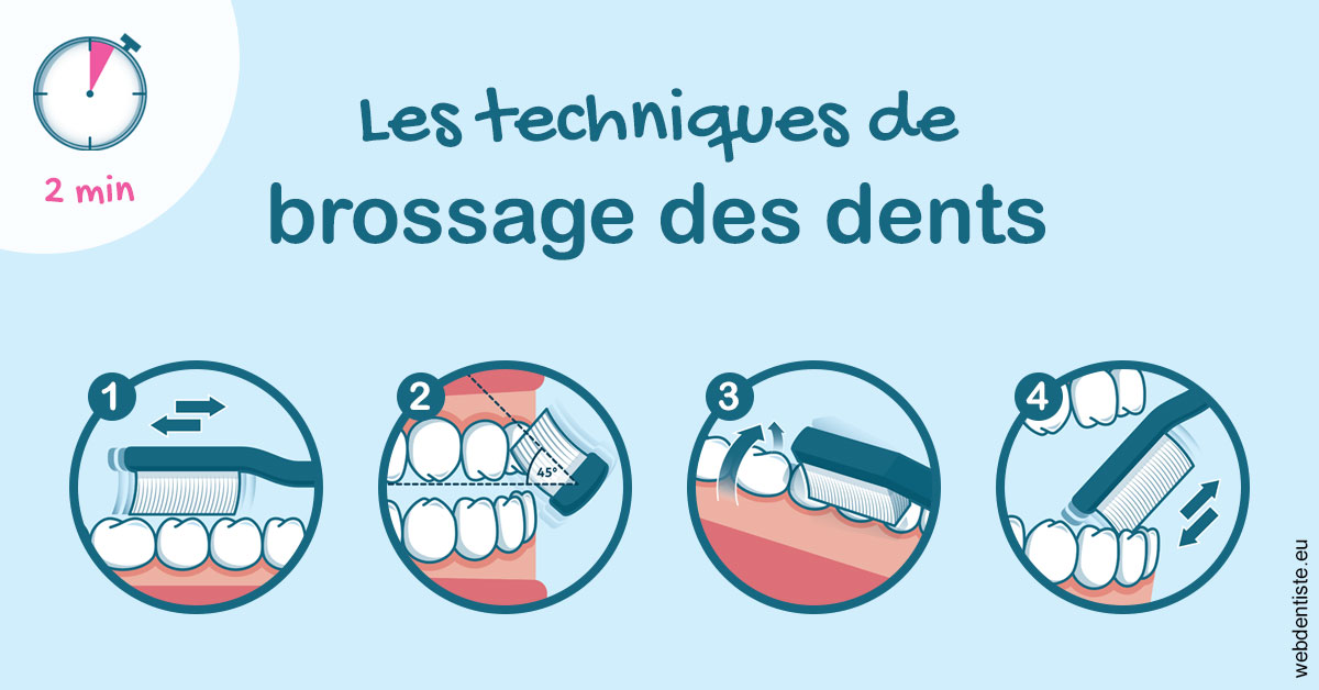 https://dr-bensoussan-sylvie.chirurgiens-dentistes.fr/Les techniques de brossage des dents 1