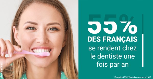 https://dr-bensoussan-sylvie.chirurgiens-dentistes.fr/55 % des Français 2