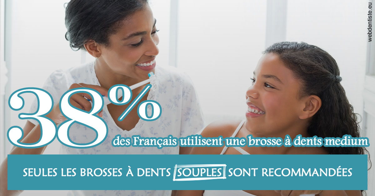 https://dr-bensoussan-sylvie.chirurgiens-dentistes.fr/Brosse à dents medium 2