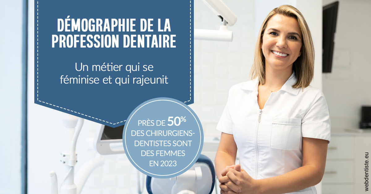 https://dr-bensoussan-sylvie.chirurgiens-dentistes.fr/Démographie de la profession dentaire 1