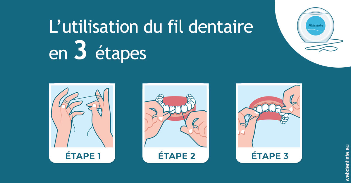 https://dr-bensoussan-sylvie.chirurgiens-dentistes.fr/Fil dentaire 1