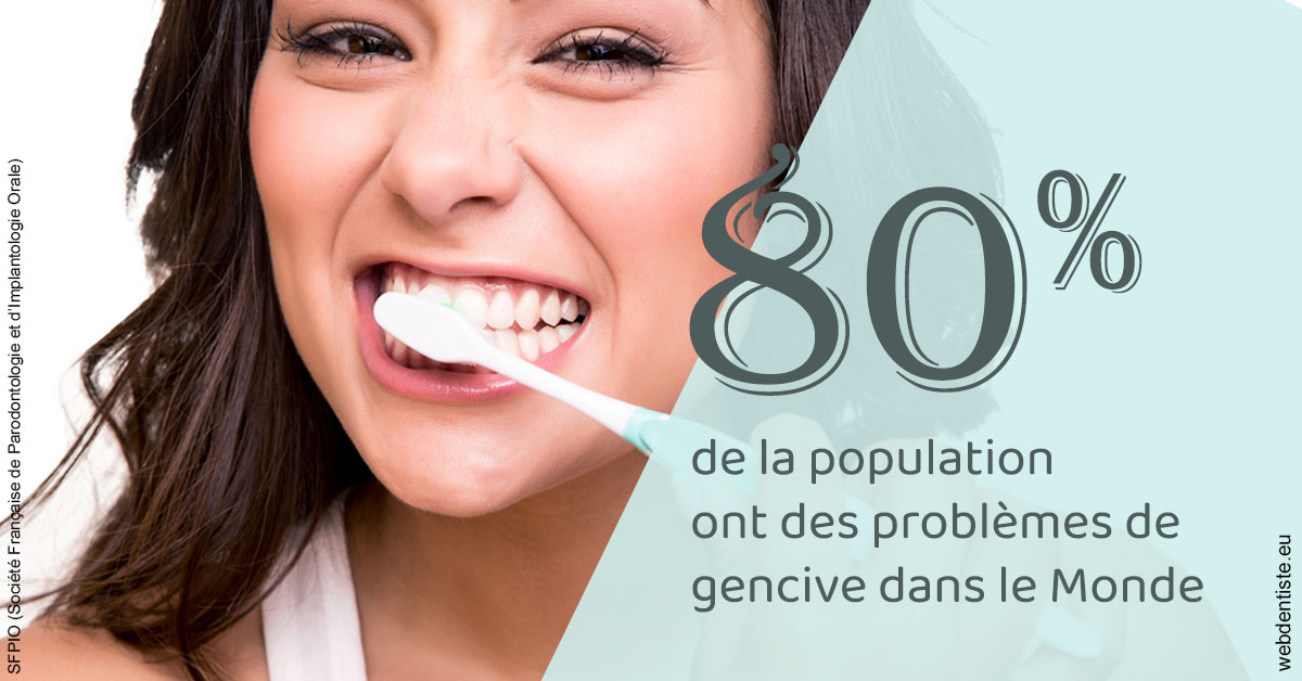 https://dr-bensoussan-sylvie.chirurgiens-dentistes.fr/Problèmes de gencive 1