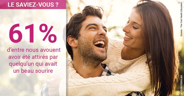 https://dr-bensoussan-sylvie.chirurgiens-dentistes.fr/Joli sourire 2